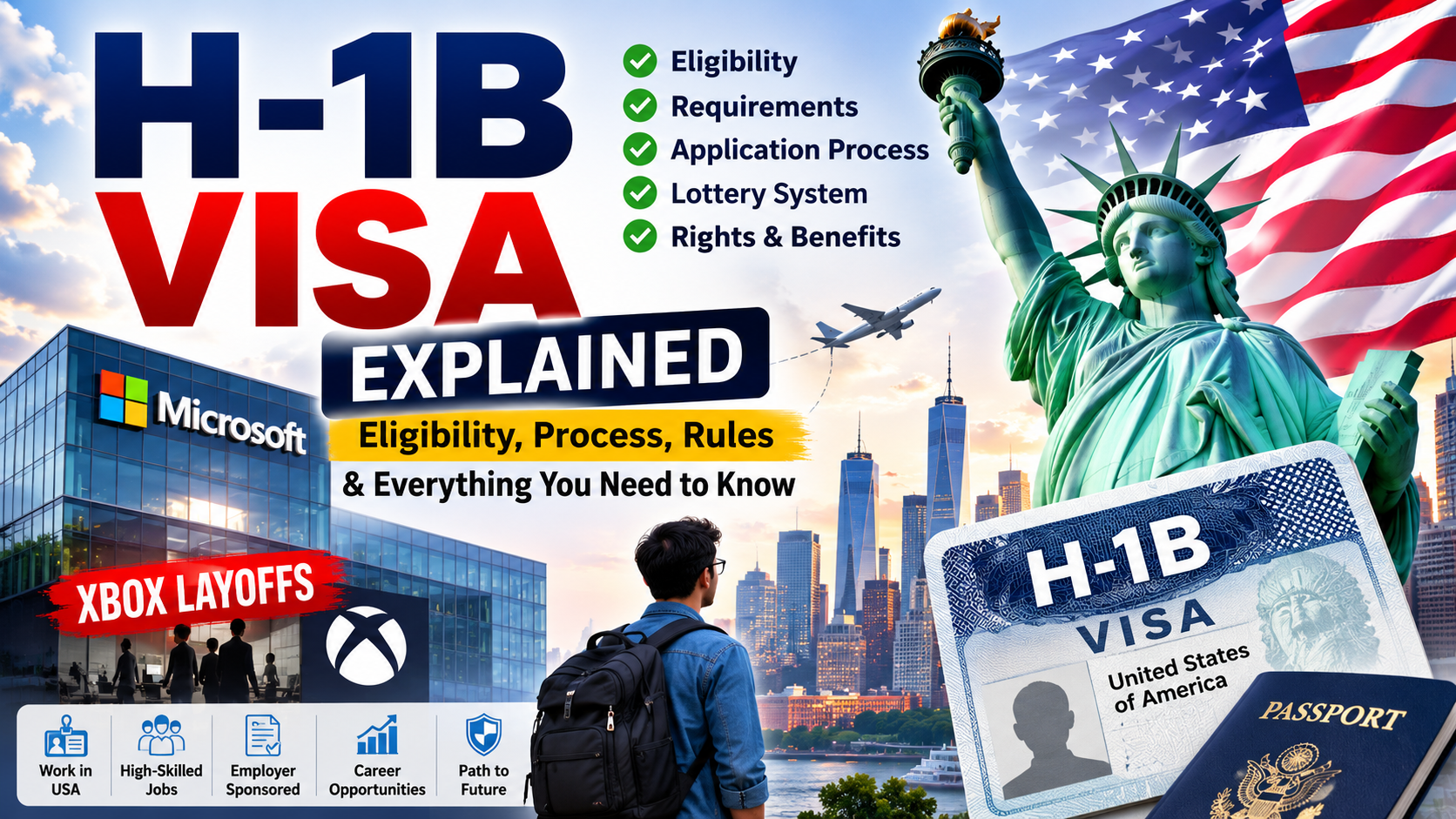 H-1B Visa Guide 2026: Eligibility, Lottery, Requirements & Latest News