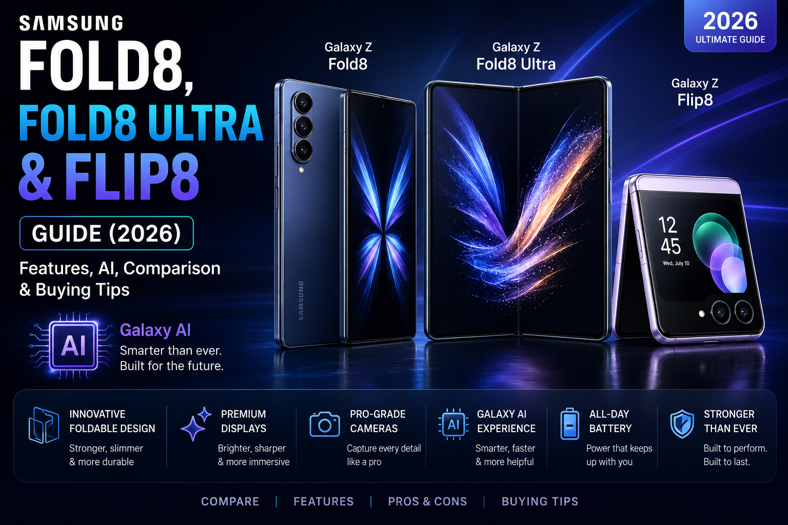 Samsung Fold8, Fold8 Ultra & Flip8 Guide (2026): Features, AI, Comparison & Buying Tips