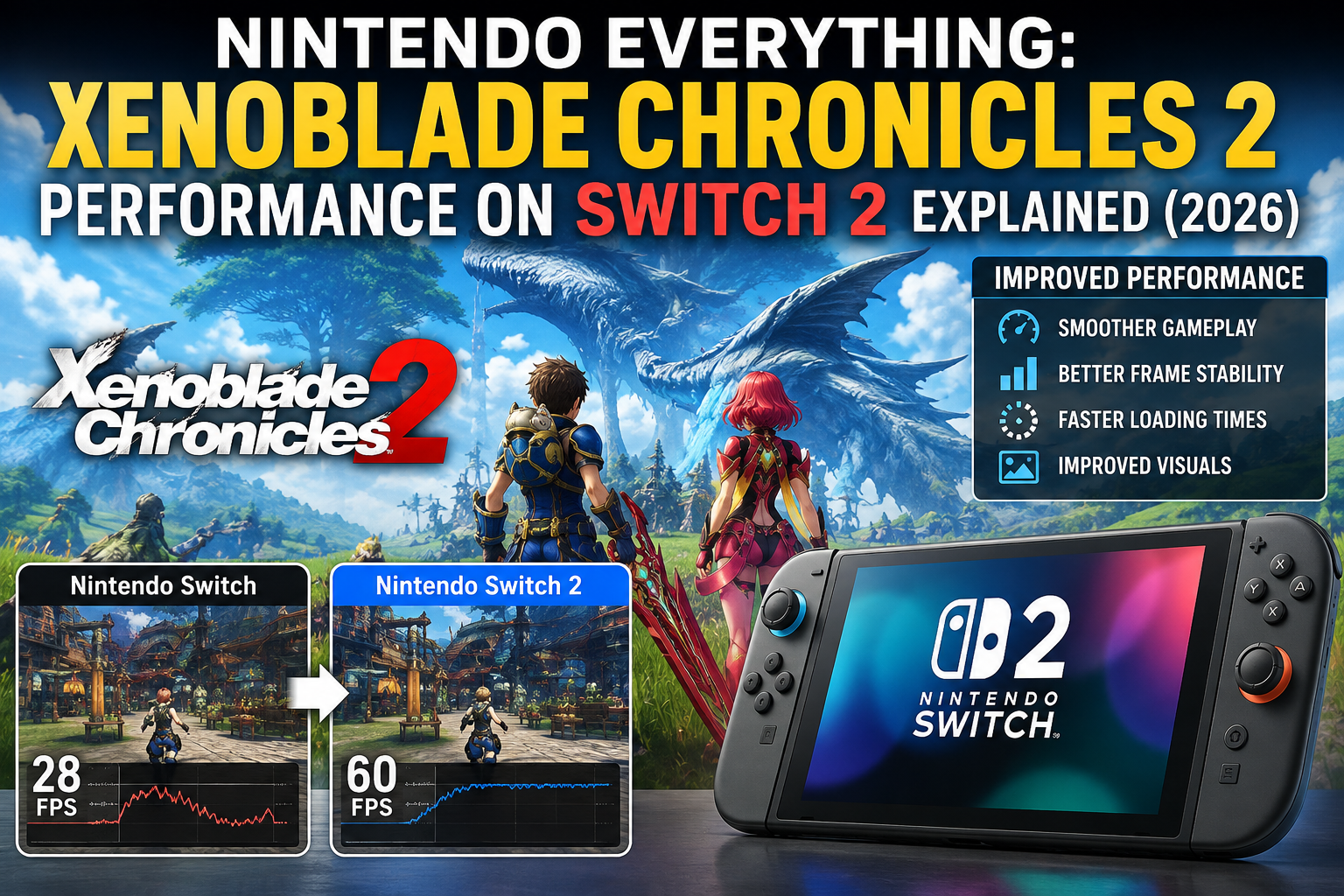 Nintendo Everything: Xenoblade Chronicles 2 Performance on Switch 2 Explained (2026)