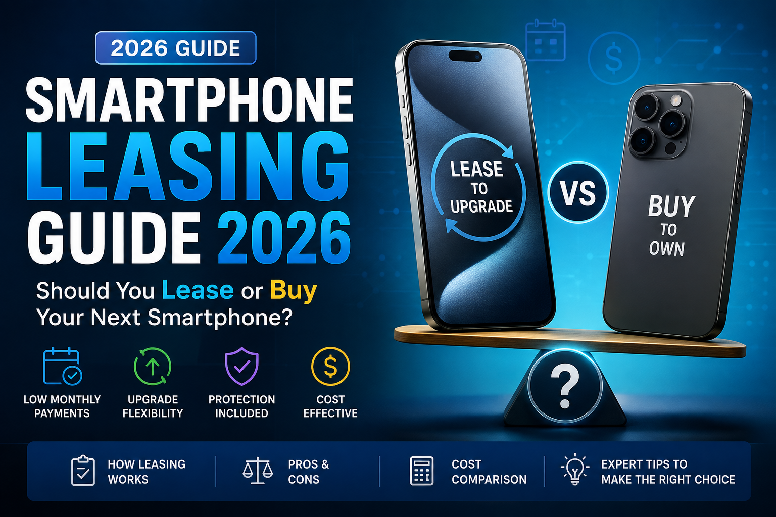 Smartphone Leasing Guide 2026: Should You Lease or Buy Your Next Smartphone?