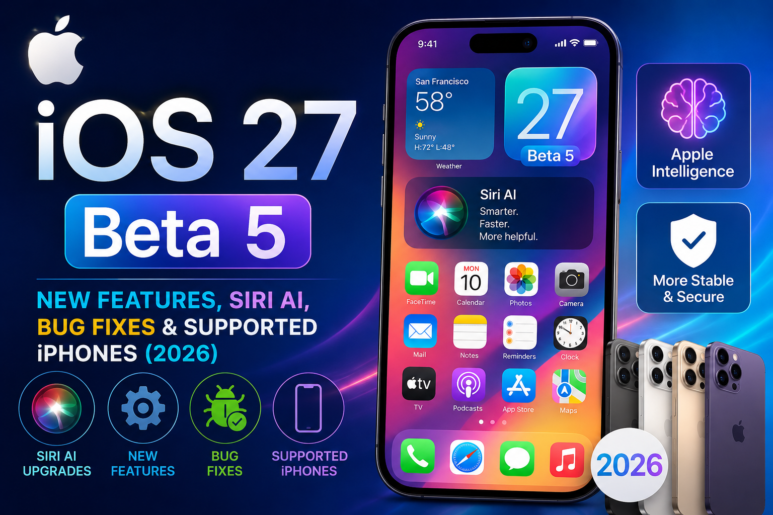 iOS 27 Beta 5: New Features, Siri AI, Bug Fixes & Supported iPhones (2026)